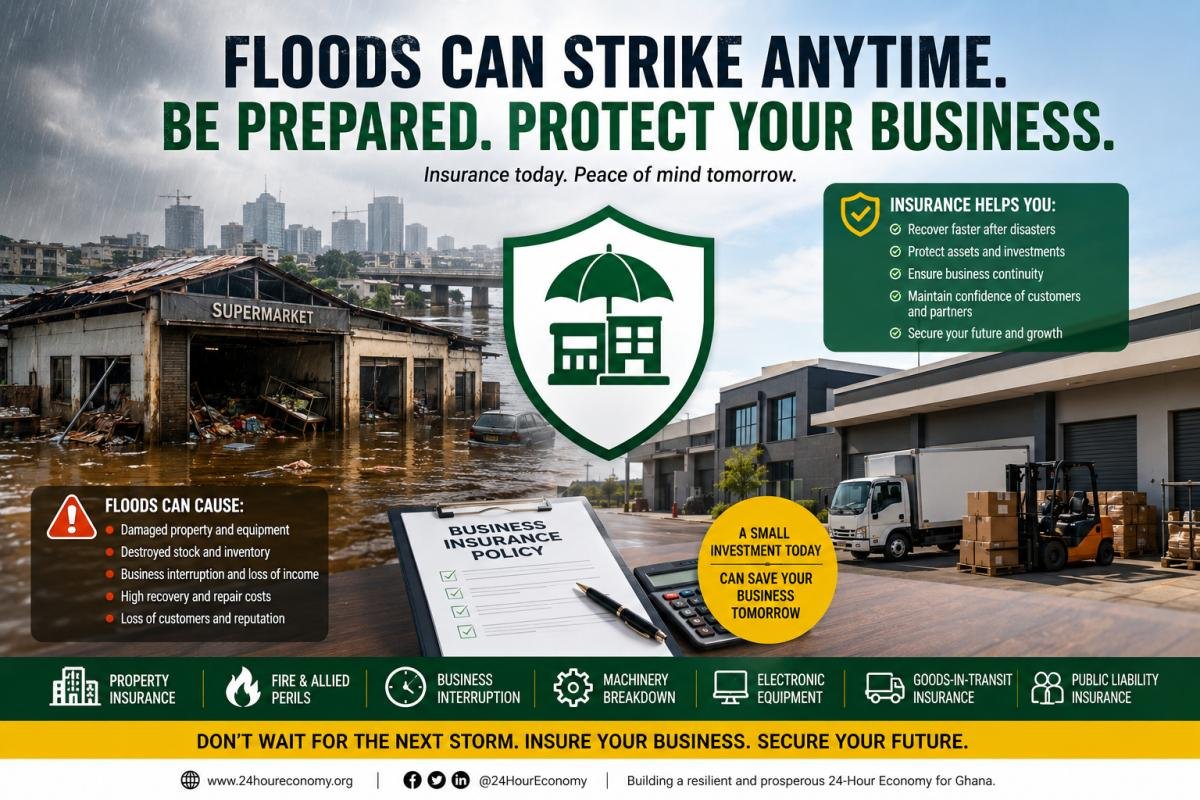 Floods in Accra: Why Every Business Owner Should Consider Insurance Before the Next Storm