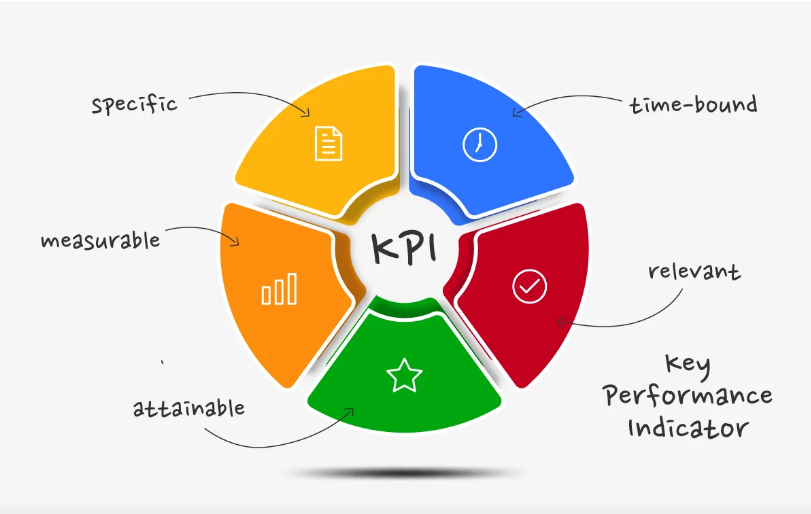 Insurance companies in Ghana: ranking per 2024 insurance revenue