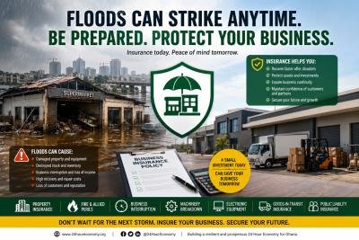 Floods in Accra: Why Every Business Owner Should Consider Insurance Before the Next Storm